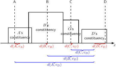 congruence.jpg